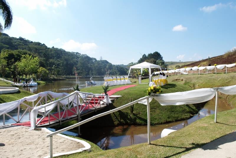 3 Passos como escolher – Sítios (chácaras) para alugar em São Paulo SP casamentos e eventos